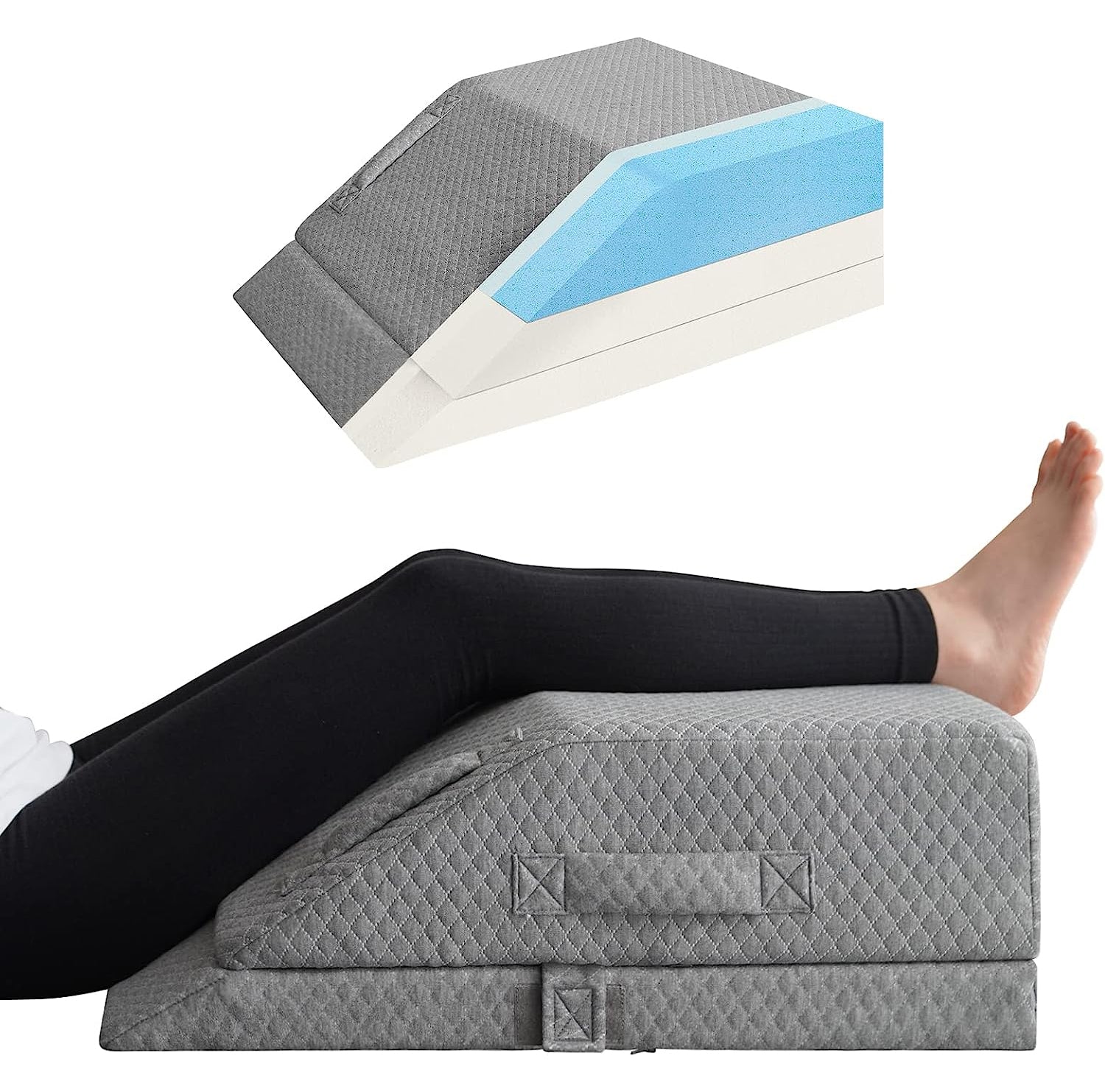 How to Use a Wedge Pillow: Bed Wedge Pillow Benefits  Wedge pillow, Bed  wedge pillow, Leg elevation pillow
