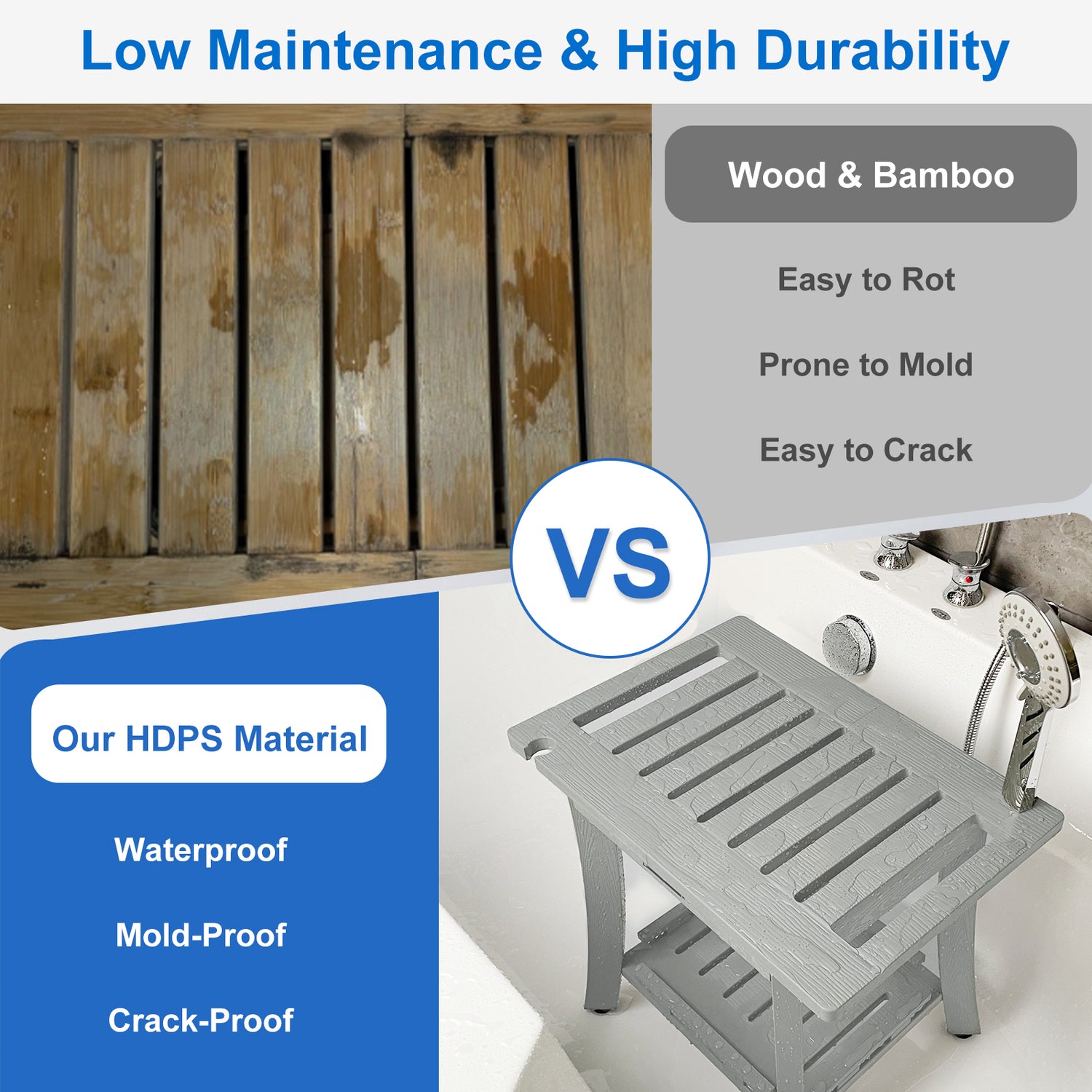 KingPavonini HDPS Shower Benches for Inside Shower to Sit on, Waterproof Shower Stool for Shaving Legs, Heavy Duty 400LBS Shower Seat with Storage Shelf, Shower Chair for Bathroom/Indoor/Outdoor Use