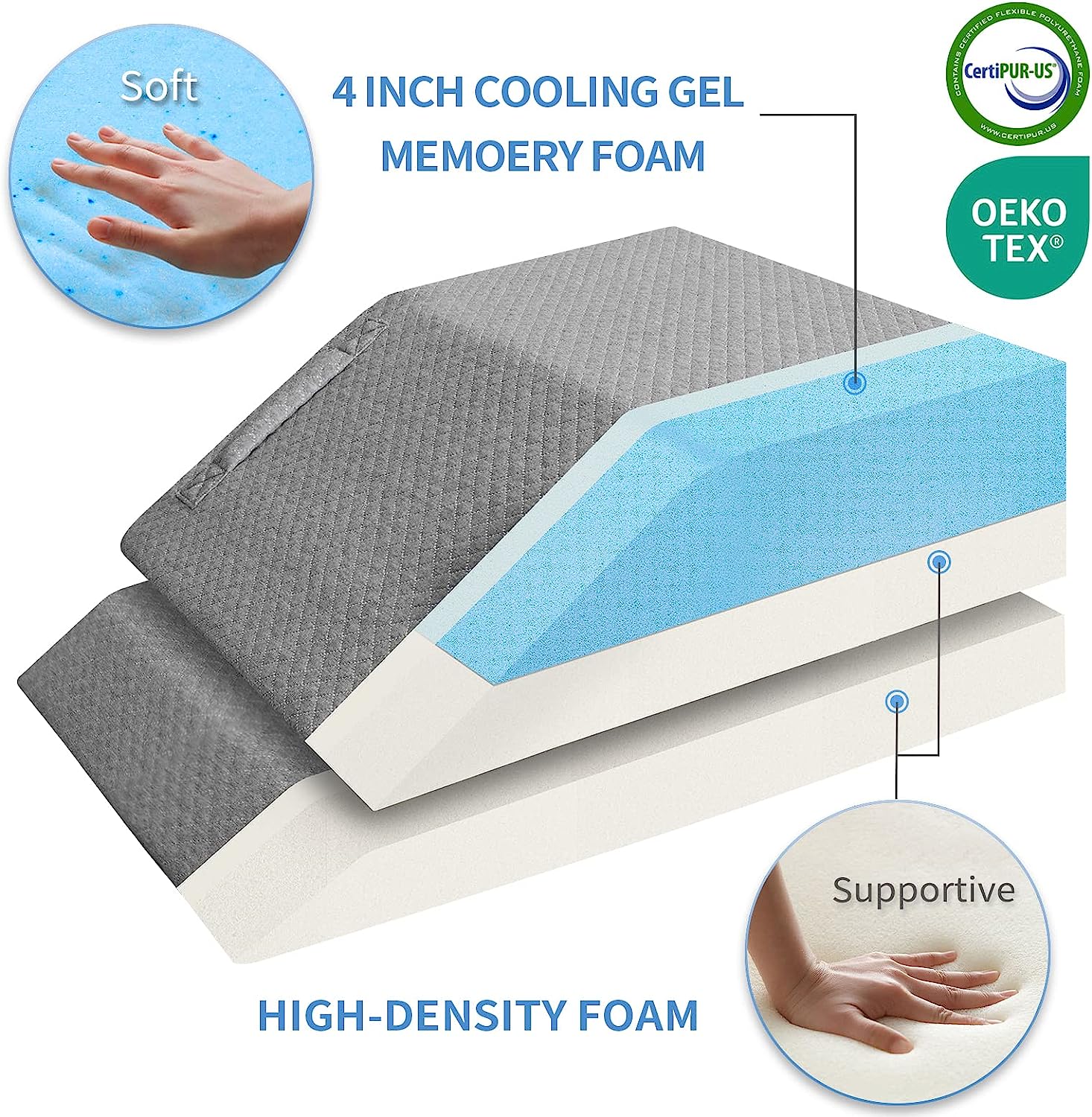 KingPavonini® Adjustable Leg Elevation Pillows for Swelling
