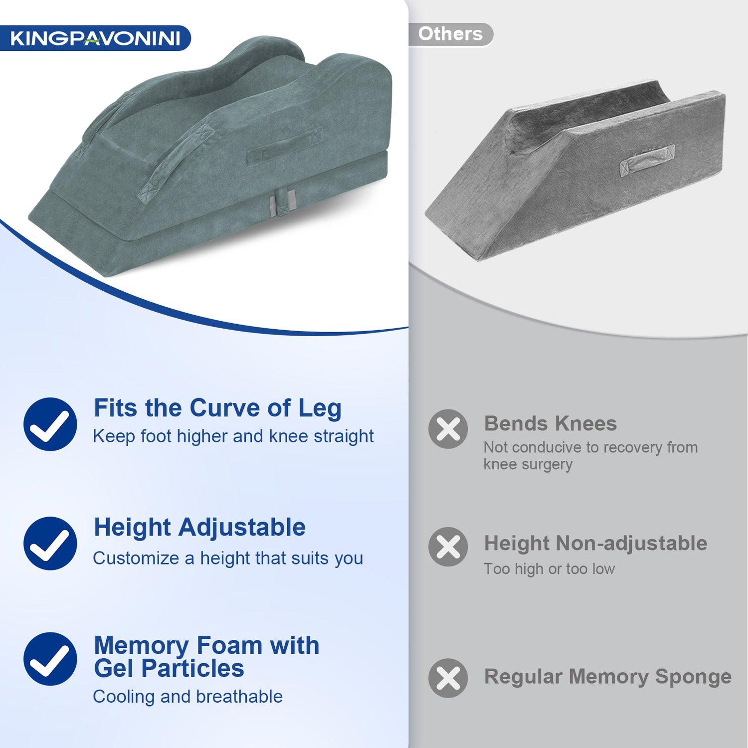 KingPavonini Adjustable Leg Elevation Pillows for After Surgery (Single Leg)