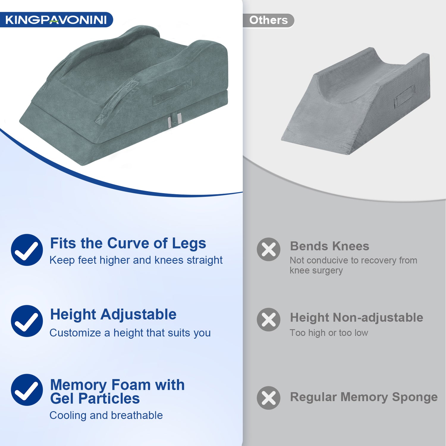 KingPavonini Adjustable Leg Elevation Pillows for After Surgery with Ergonomic Curve (Double Leg)