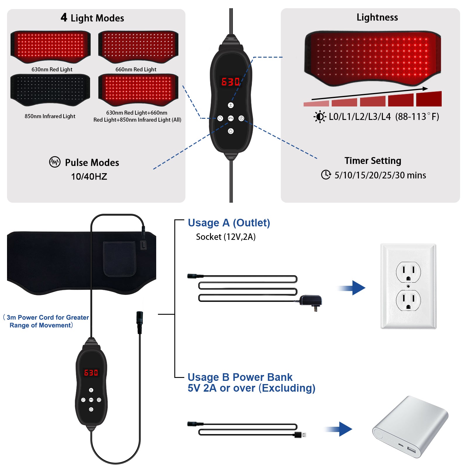 KingPavonini Red Light Therapy Belt, 140 LEDs 630/660/850nm Infrared Light Therapy with Compression Strap, Red Light Therapy for Body, Back, Shoulder & Waist Comfort and Relief