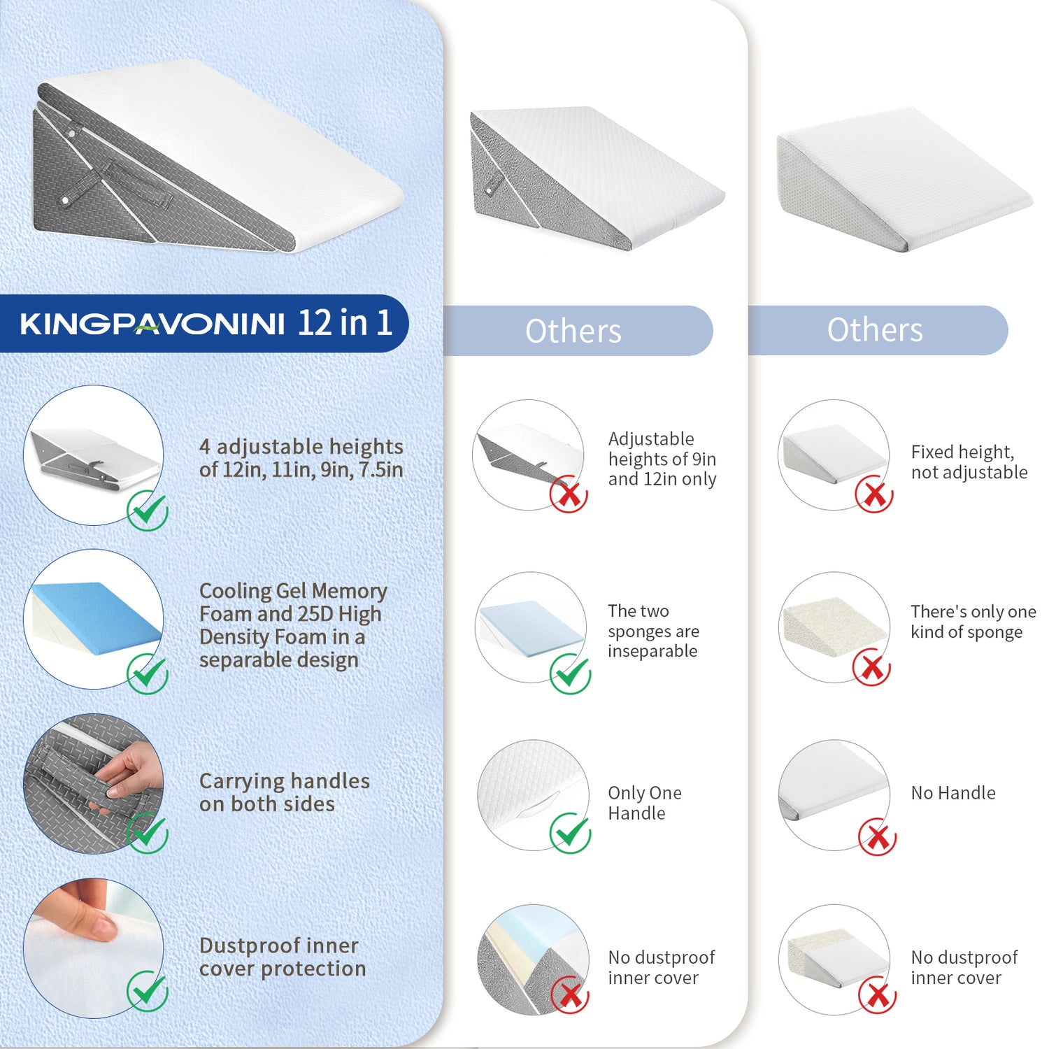 KingPavonini® Bed Wedge Pillow for Sleeping