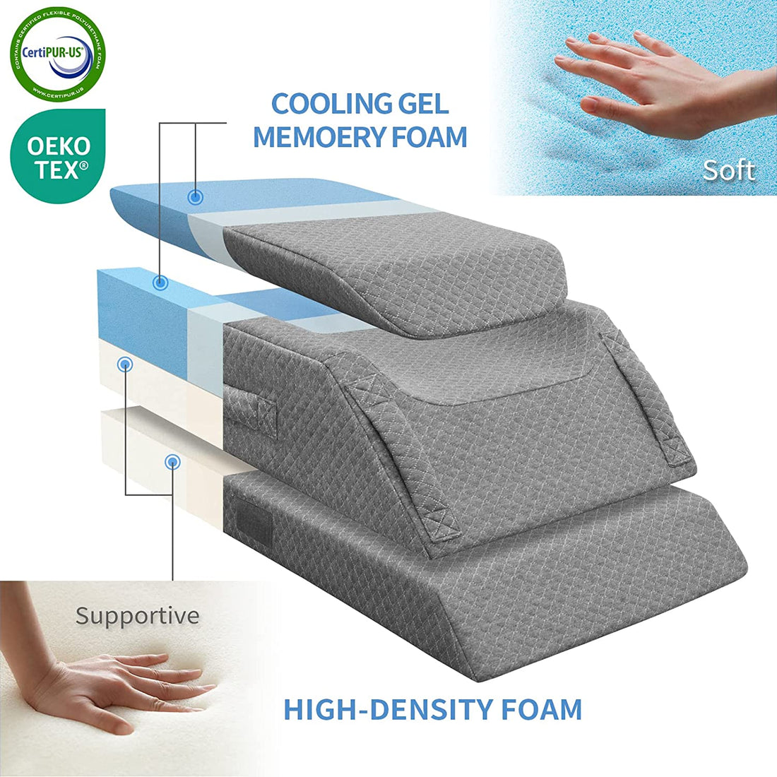 KingPavonini® Cooling Knee Pillow for Side Sleepers