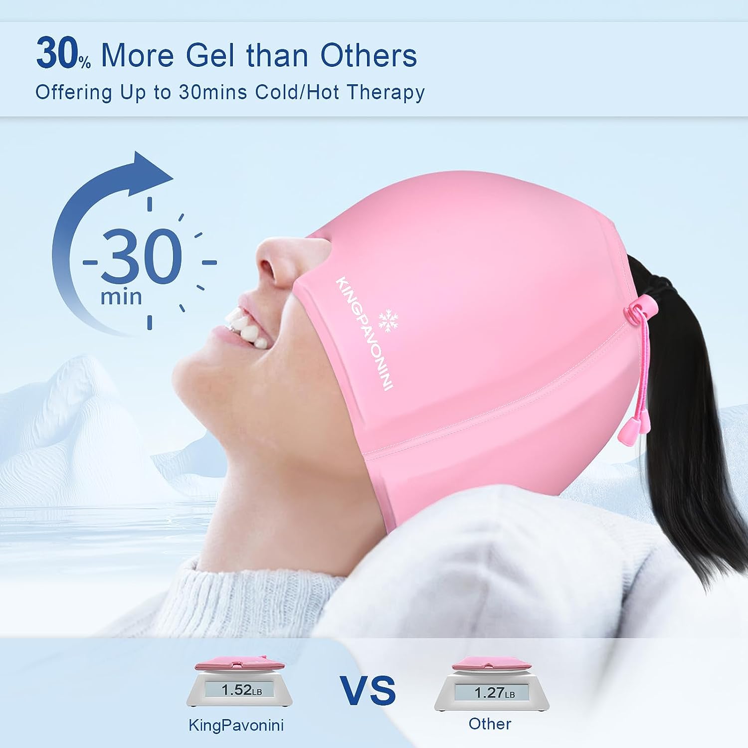 KingPavonini® Gel Ice Headache Hat for Migraine