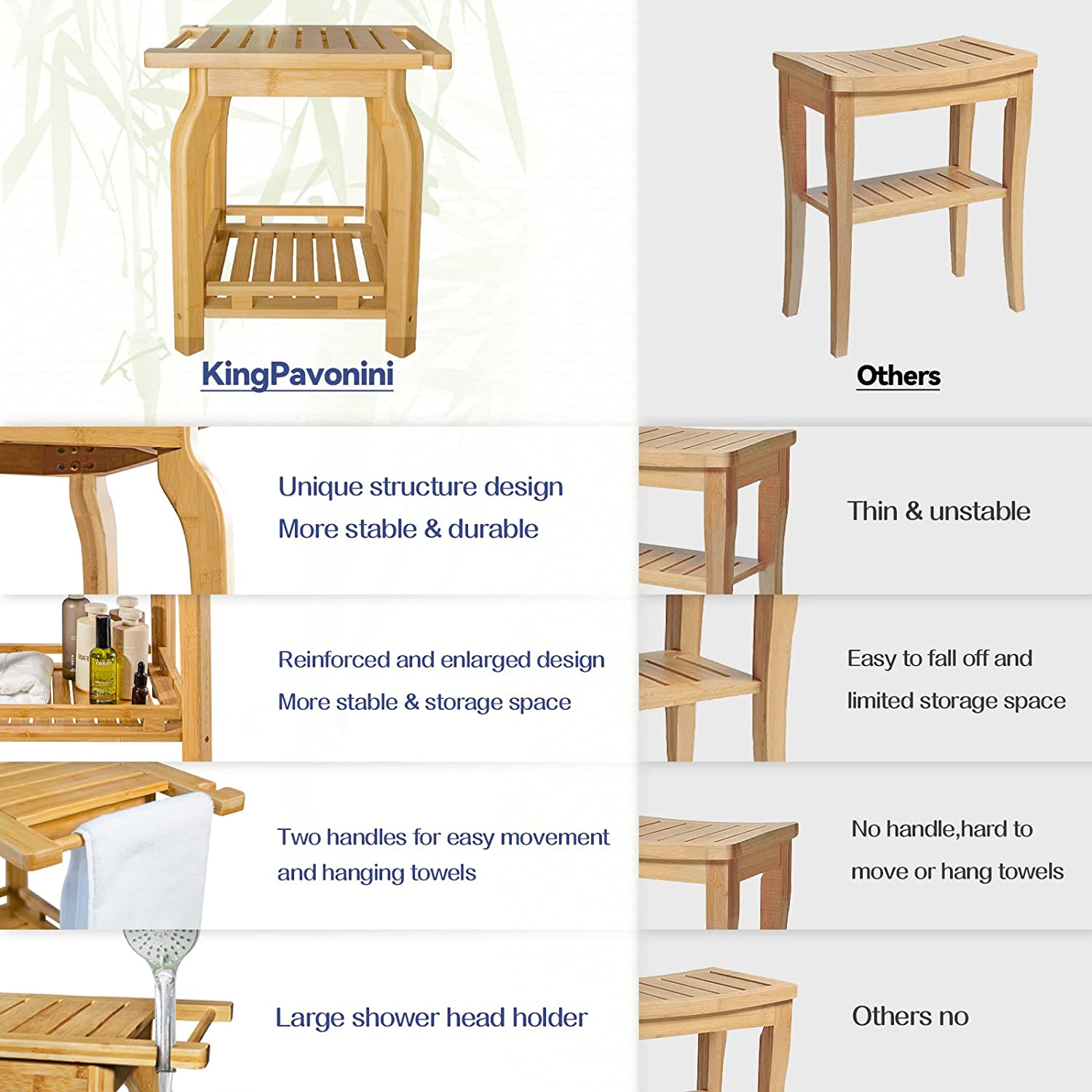 Bamboo shower online chair