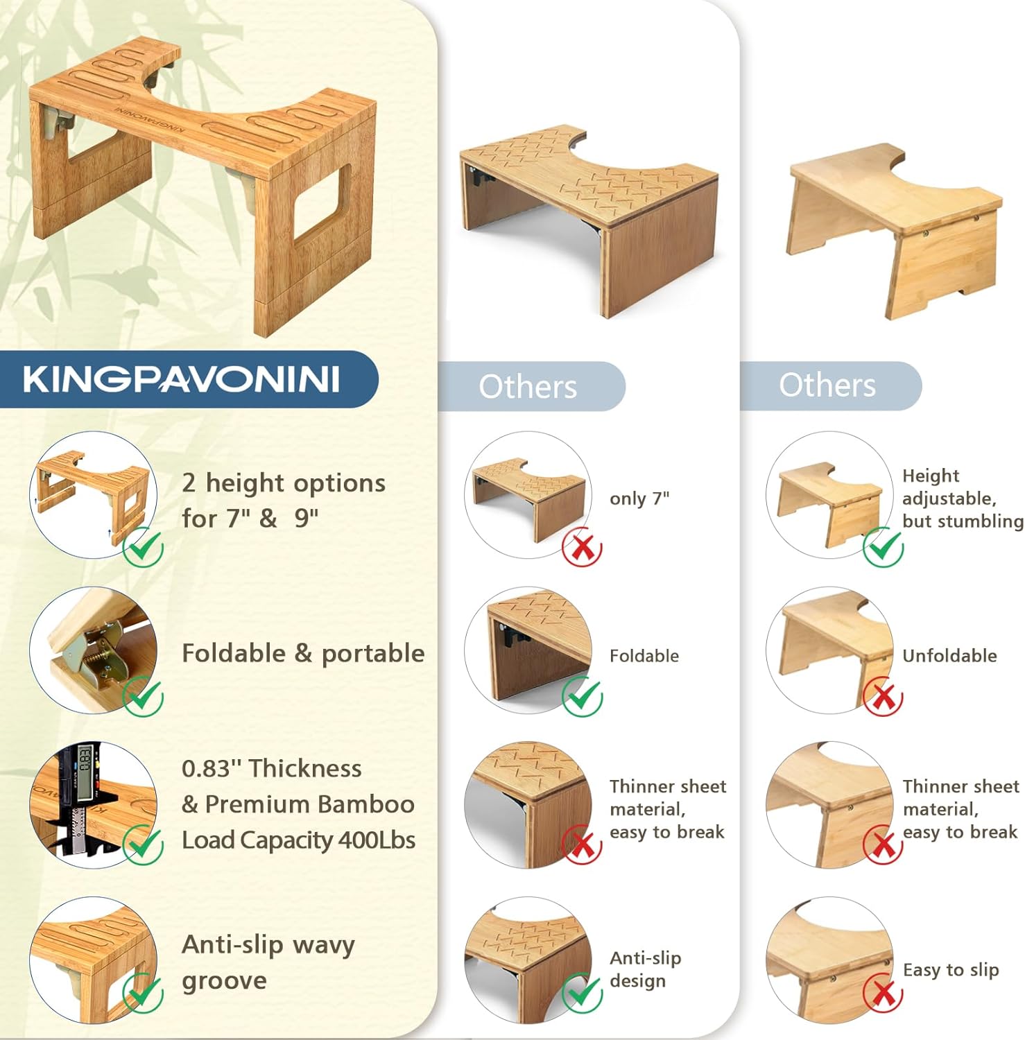 KingPavonini® Bamboo Toilet Stool Squat 7in &amp; 9in Adjustable Heights, 400 lbs Capacity