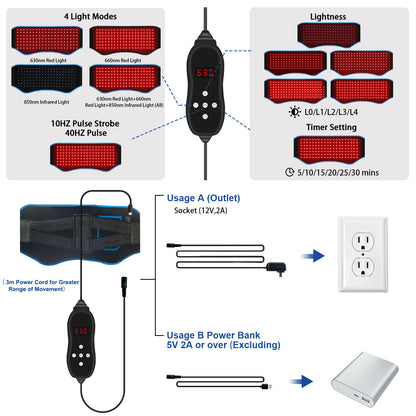 Red Light Therapy Belt, Infrared Light Therapy Device with Partition Control and Remote Control to Decrease Inflammation, Improve Joint Inflammation, Near Infrared Red Light Therapy for Body(Blue)