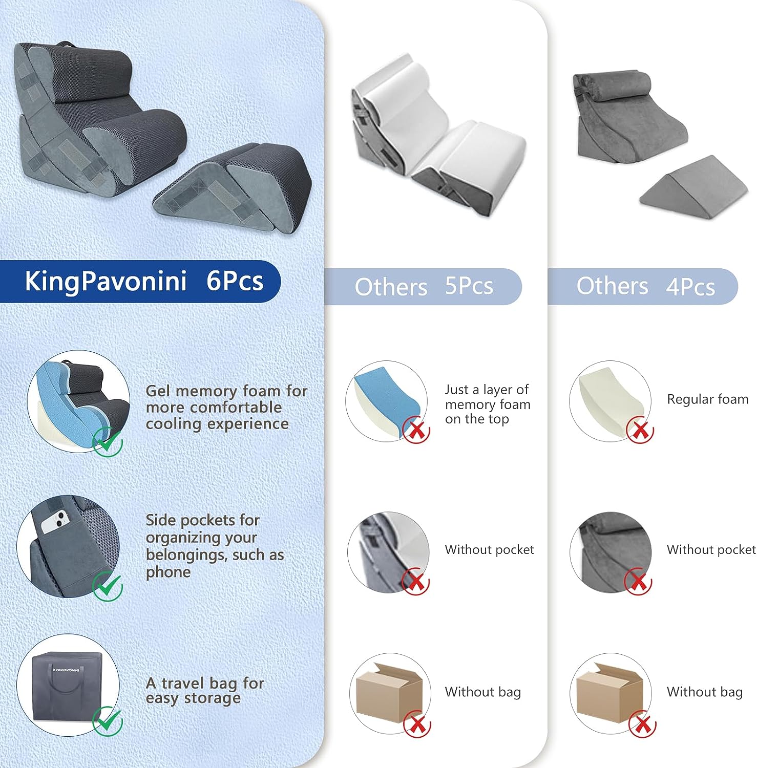KingPavonini® 6PCS Orthopedic Bed Wedge Pillow for Sleeping