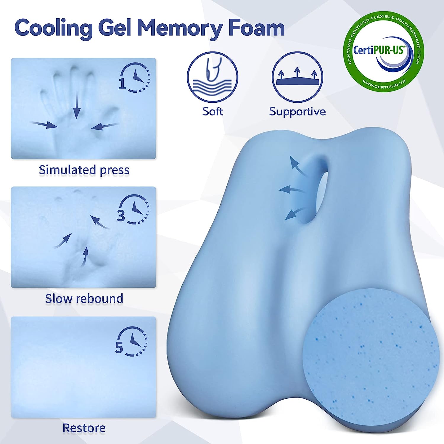 Lumbar Support Pillow, Cool Gel Memory Foam Lower Back Cushion for Office  Chair Car 