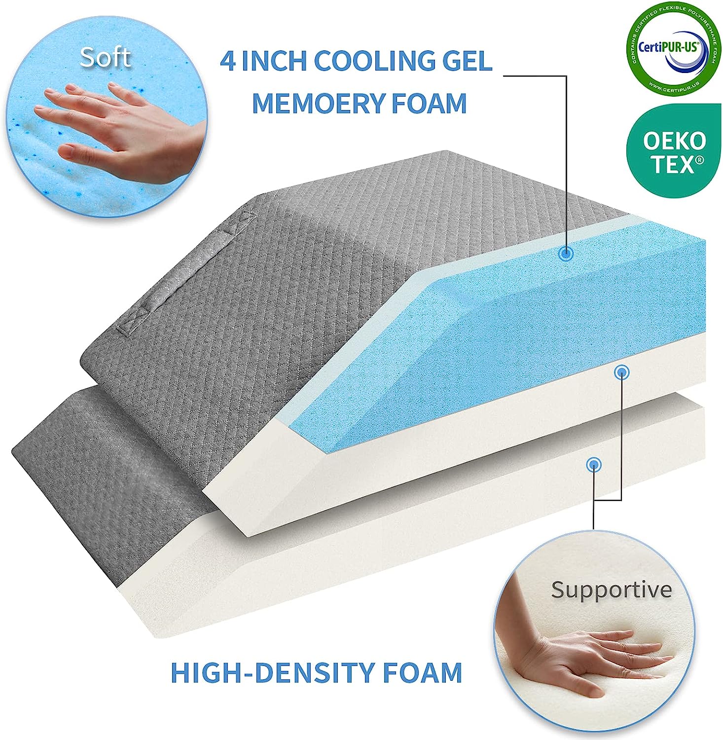 Leg Elevation Pillow with Cooling Gel Memory Foam Top, Post