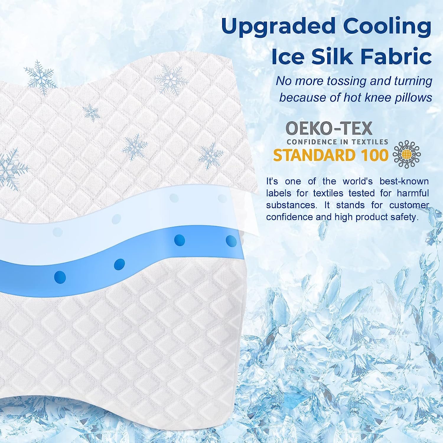 Cooling Memory Foam Knee Pillow with Polyeser Cover - China Knee