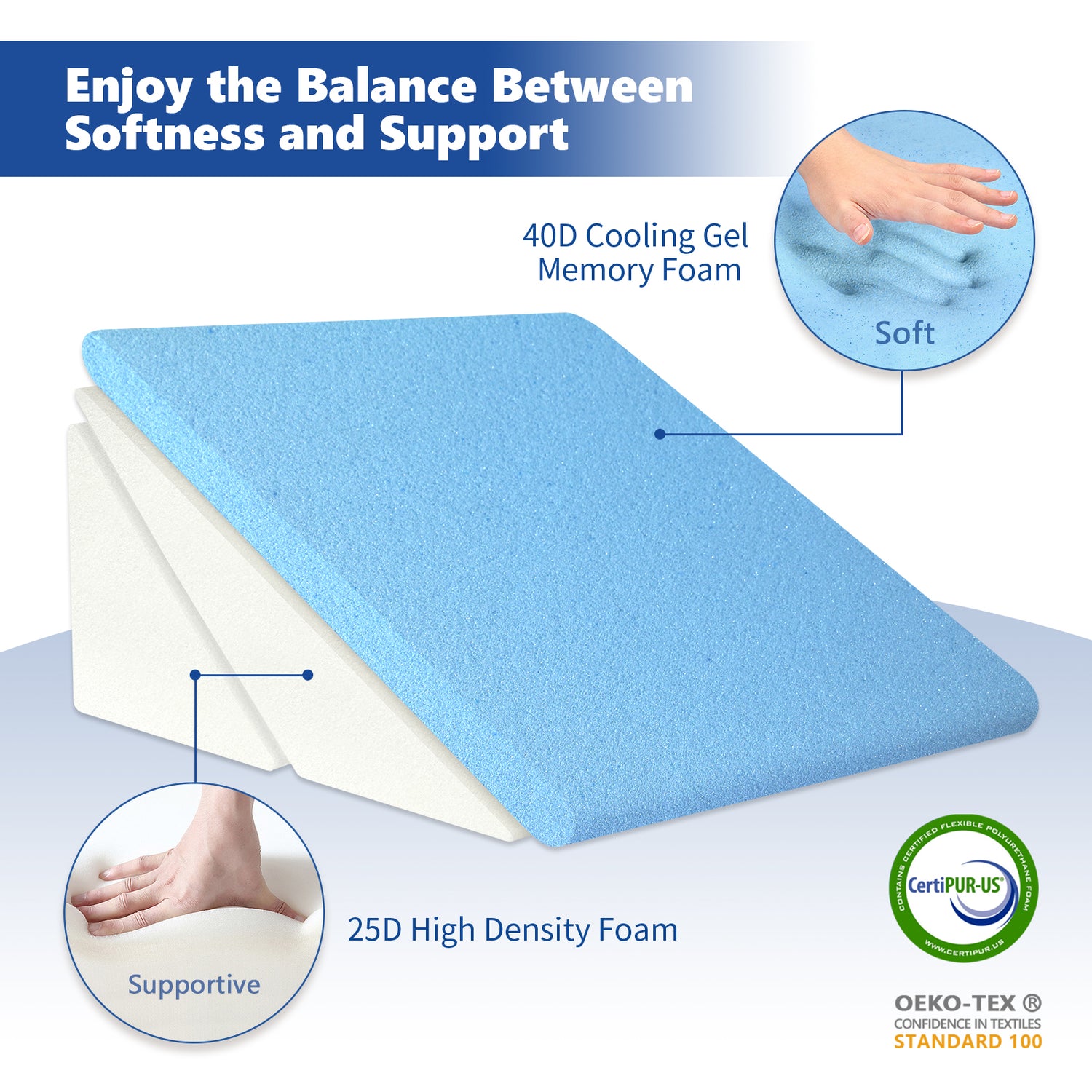 Bed Wedge Pillow for Sleeping, 7.5 &amp; 9 &amp; 11 &amp; 12 Inch Adjustable Memory Foam Triangle Wedge Pillow Post Surgery for Back, Legs and Knee Support, Acid Reflux, Gerd, Heartburn and Snoring