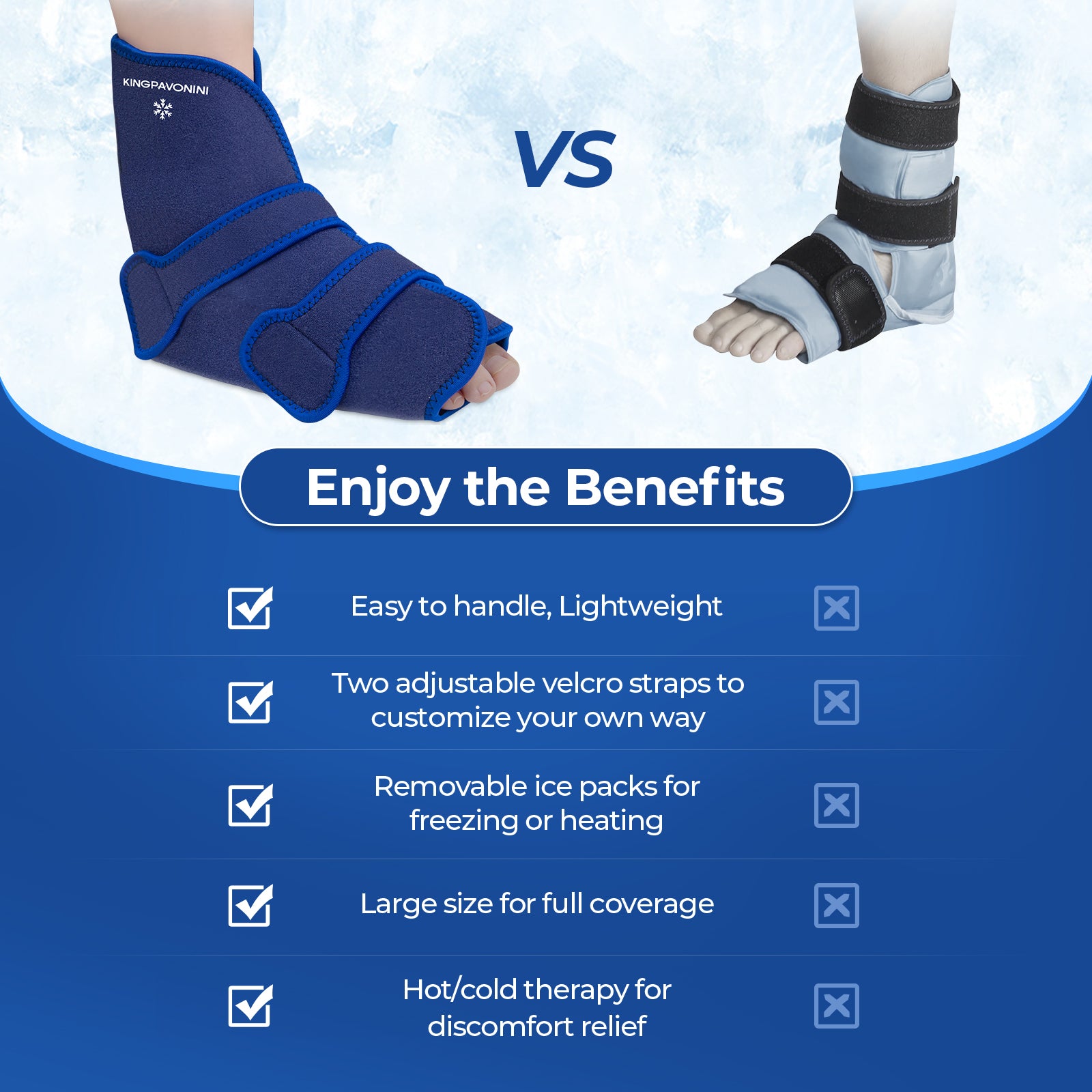 KingPavonini Ankle Foot Ice Pack Wrap for Sprained Ankle and Surgery Recovery, Reusable Gel Ice Packs for Feet Injuries, Plantar Fasciitis, Achilles Tendonitis, Hot/Cold Therapy (1 Wrap+4 Gel Packs)