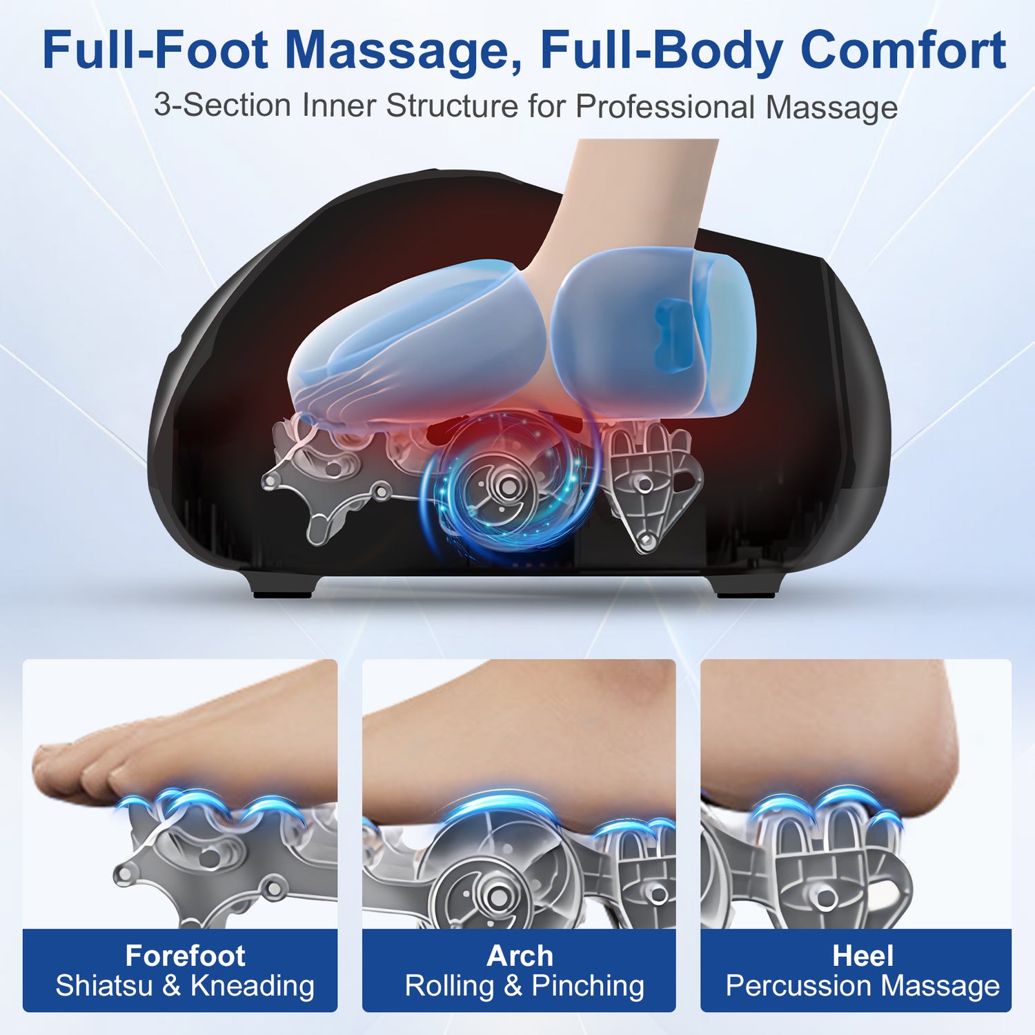 KingPavonini® Shiatsu Foot Massager Machine with Heat