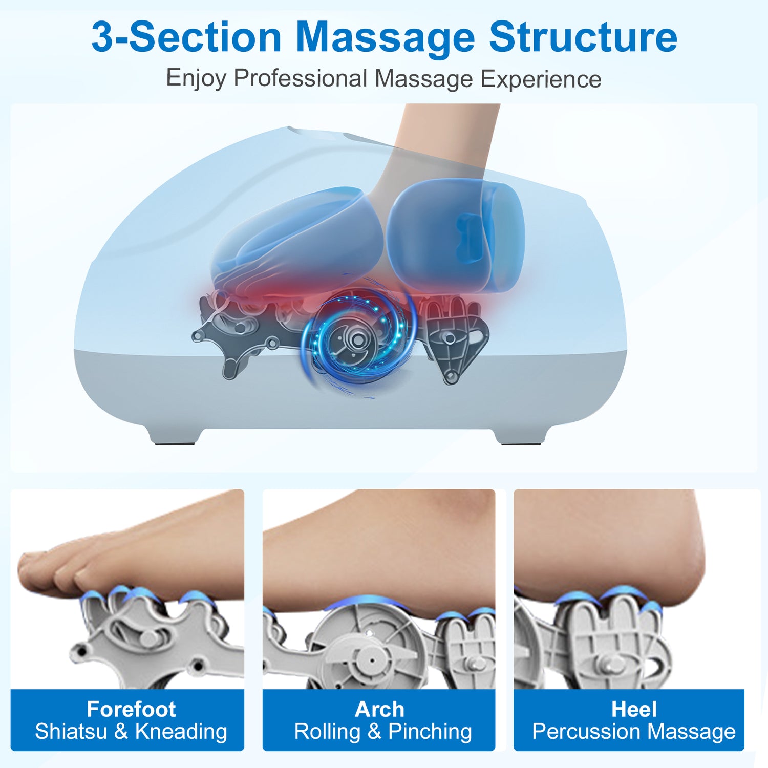 KingPavonini® Shiatsu Foot Massager Machine with Heat