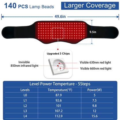 KingPavonini Red Light Therapy Belt, 140 LEDs 630/660/850nm Infrared Light Therapy with Compression Strap, Red Light Therapy for Body, Back, Shoulder &amp; Waist Comfort and Relief