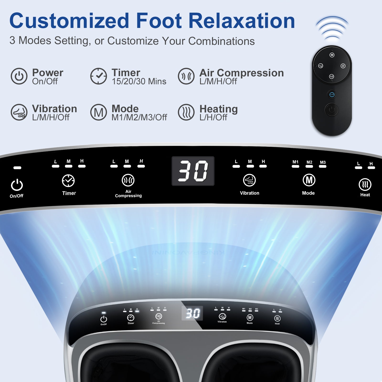 KingPavonini® Shiatsu Foot Massager Machine with Heat